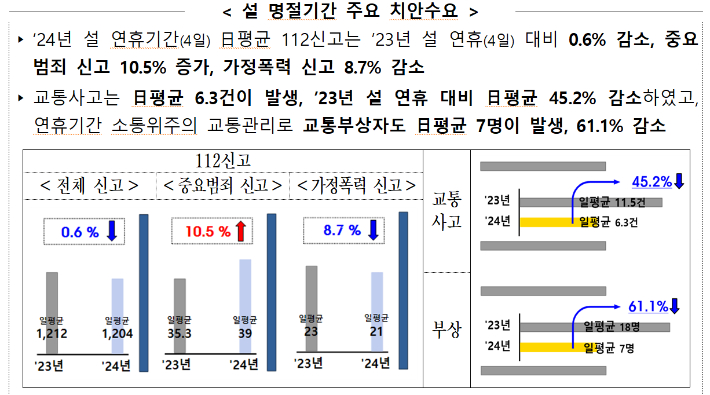 韩国疫情最新分析报告