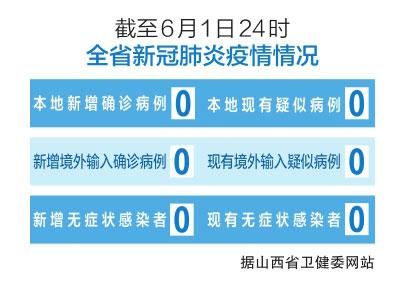 论述分析
