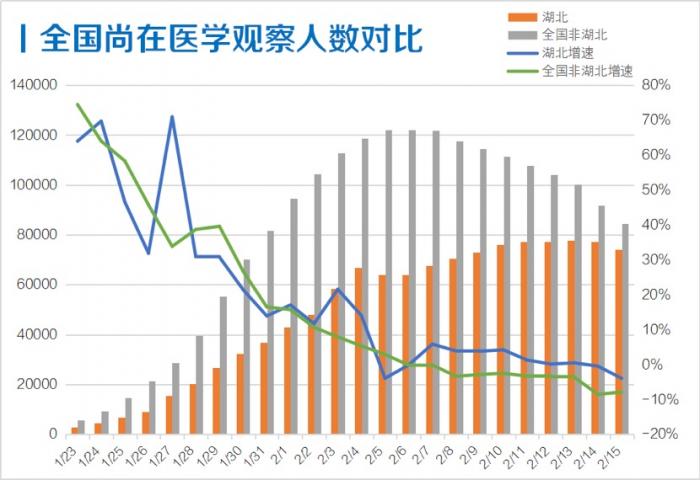 全国最新疫情情况概览与深度分析