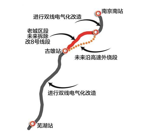 南京宁芜铁路最新进展动态更新
