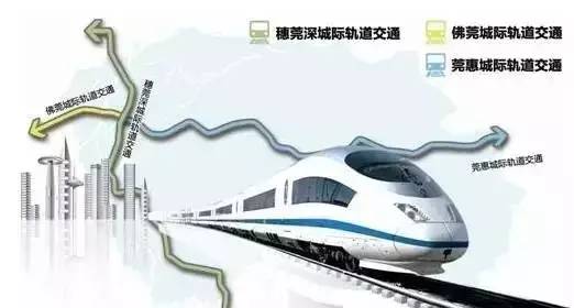 莞穗深城轨最新动态揭秘，最新消息一览无余