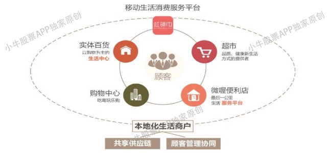 宝德股份重组全面步骤指南，最新消息与进展更新