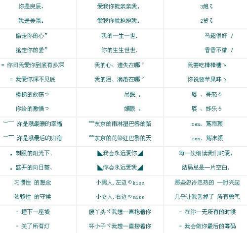 QQ情侣网名大全2013最新版，浪漫自然美景之旅
