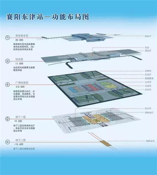 东津高铁站最新动态更新，最新消息汇总