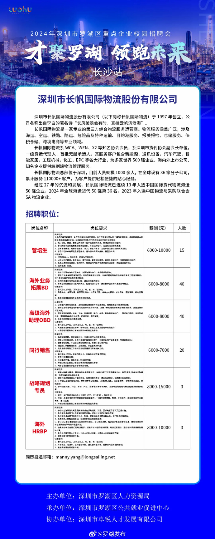 长沙人才网开启智能招聘新时代，科技引领人才招聘最新信息