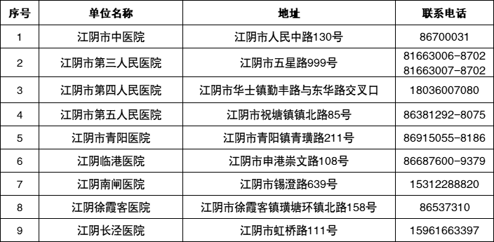 江阴市周庄镇最新招聘信息，求职全流程指南及招聘热点解析