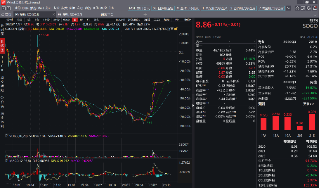 盛洋科技股票最新动态，深度分析与个人观点分享