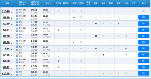 潢川站列车时刻表及查询指南，初学者与进阶用户适用