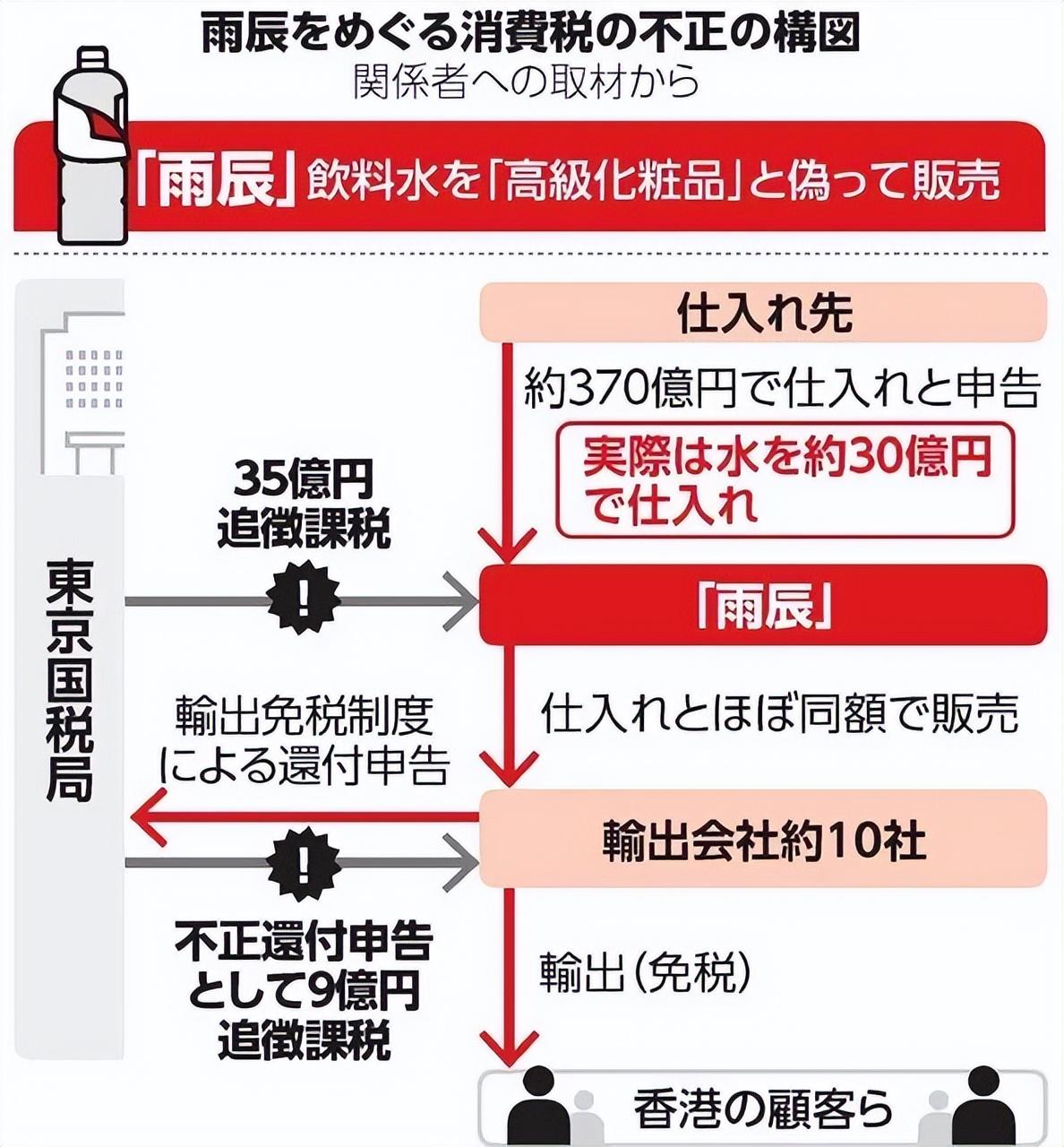 日本最新退税政策的深度解析与探讨