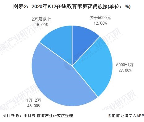 萨克斯最新报价及市场趋势深度解析