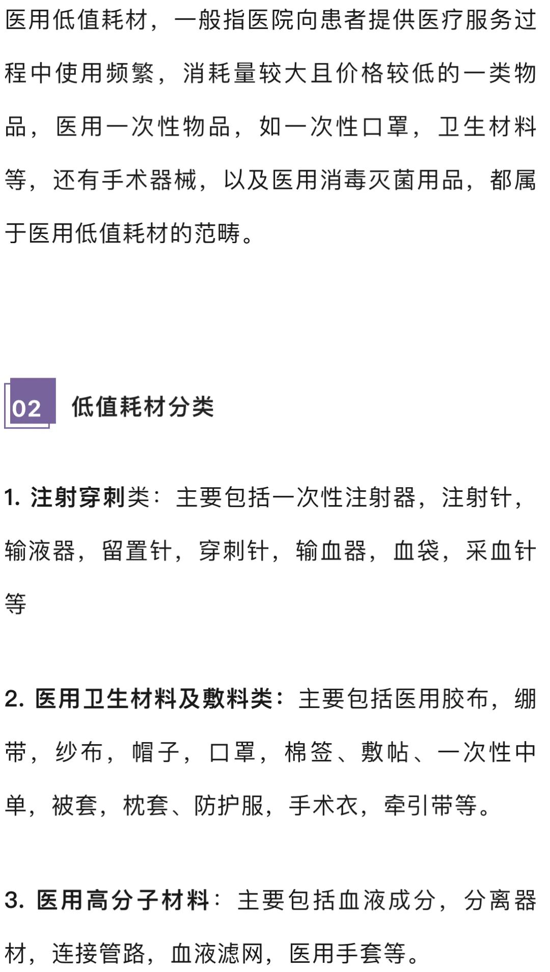 医院最新耗材论述，创新技术与医疗质量的提升之道