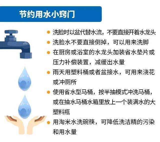 长沙水位实时更新及查询步骤指南