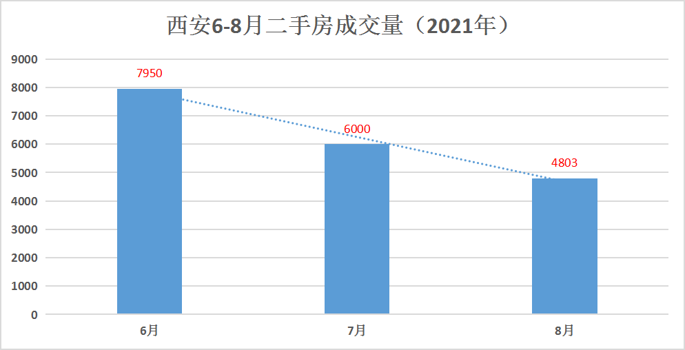 丰县房价最新动态，市场走势、购房指南及最新价格概览