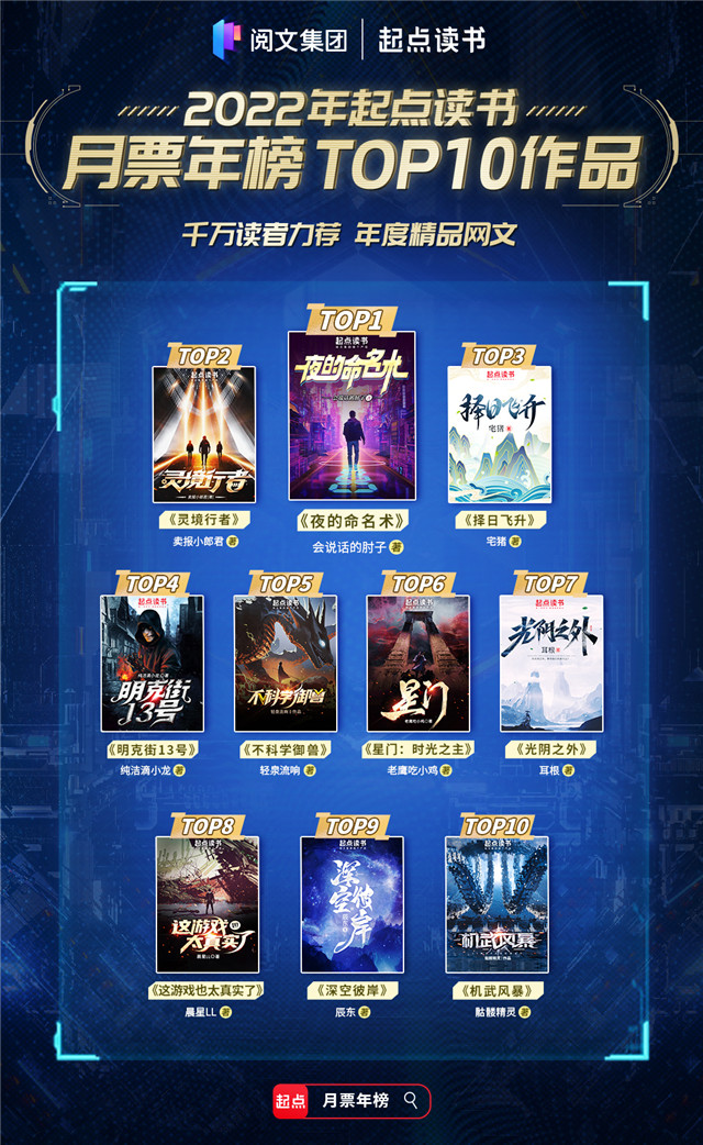 小说最新章节合集，高科技产品深度解析