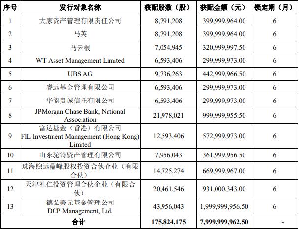 关于股票002271的全面解析与深度探讨