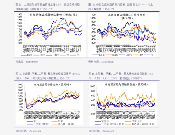 冷板行情最新价格及自然美景探索之旅