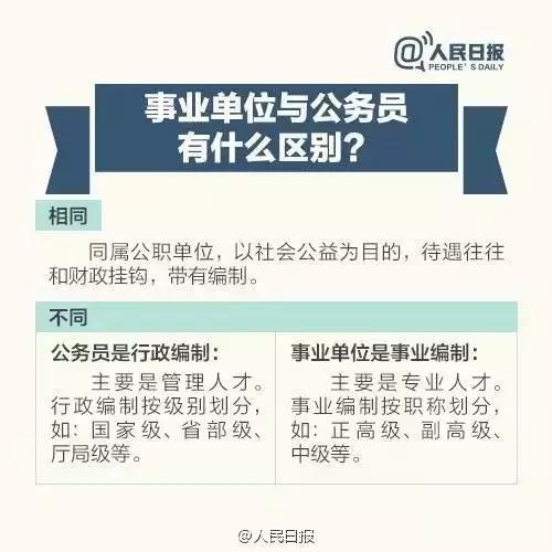 安徽选调生最新资讯,安徽选调生最新资讯