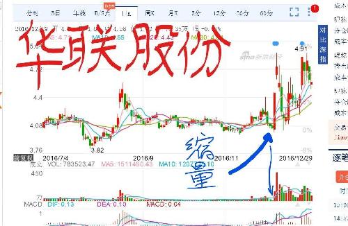 连云港股票利好助力探索自然美景之旅，内心平静的寻找之路