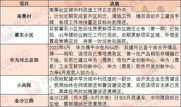 南栗最新动态，最新消息汇总📣🎉