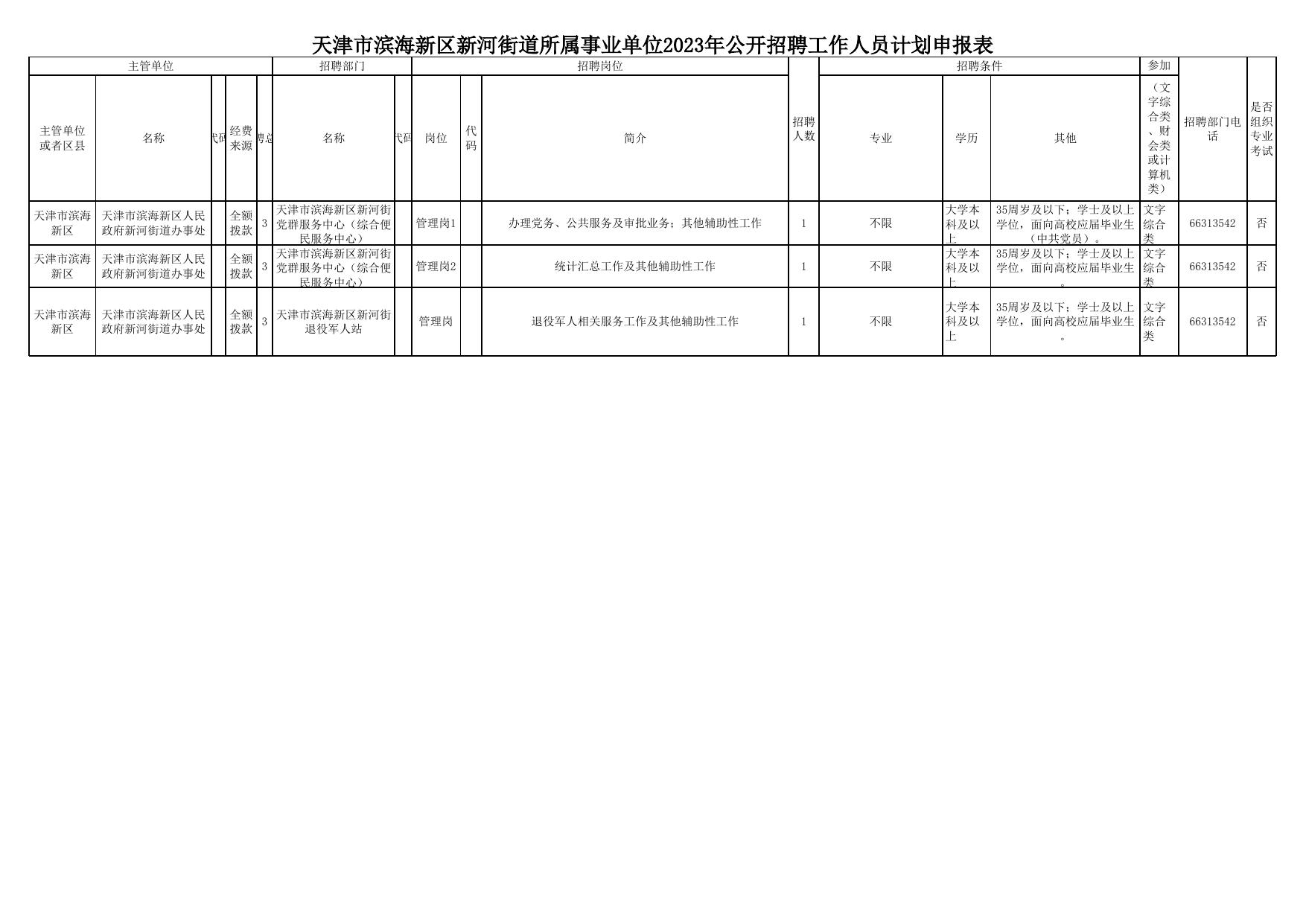 津南区咸水沽最新招聘信息及求职步骤指南
