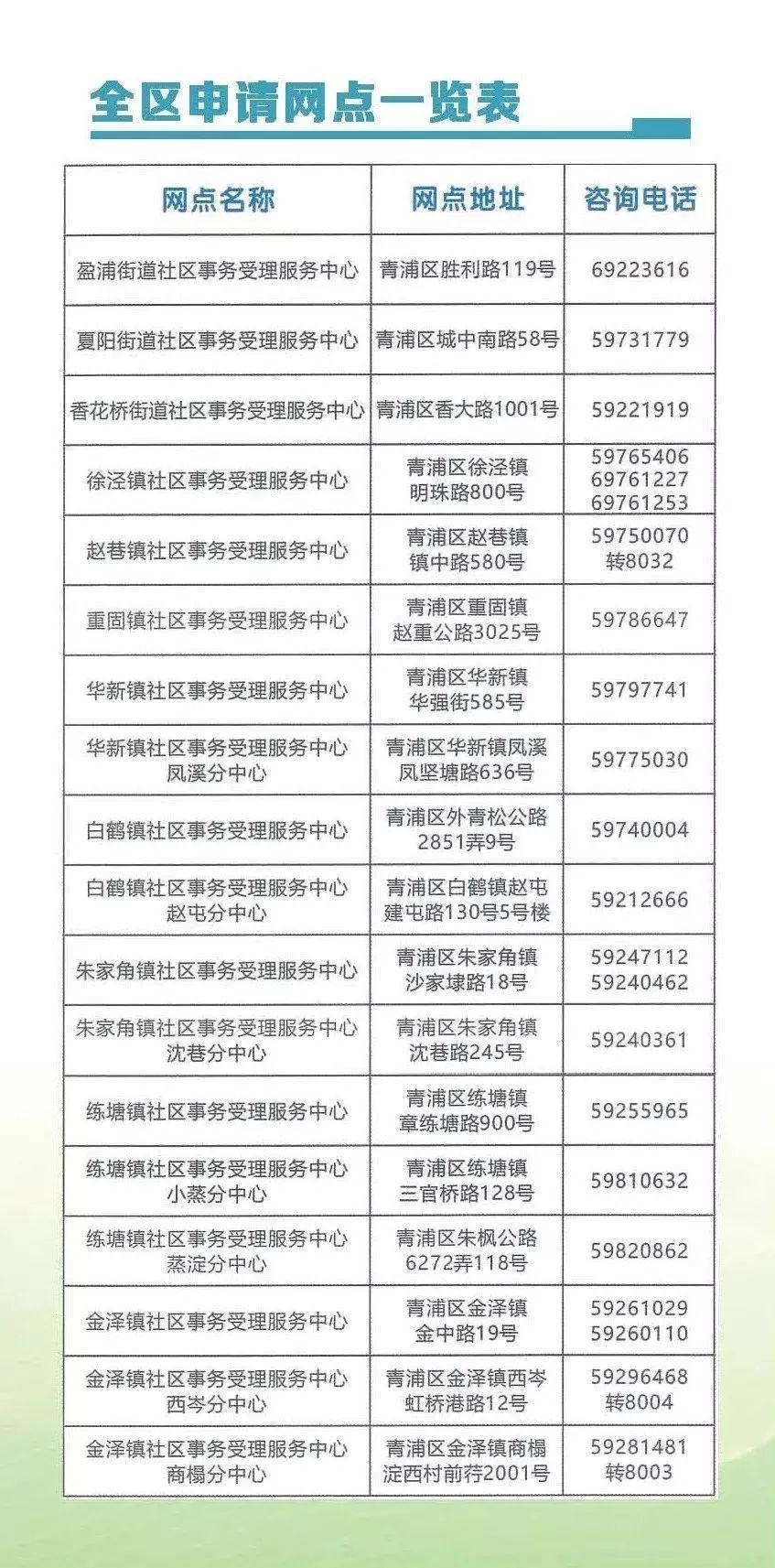 汽车保险最新政策解读，一篇文章带你全面了解📖🚗