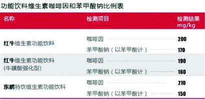 红牛授权续签最新动态与小巷深处的独特风味探秘