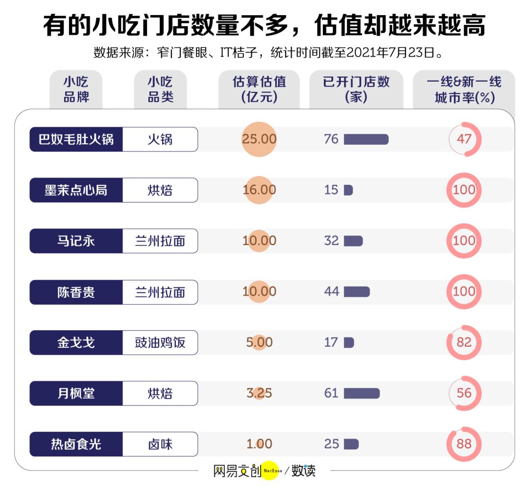 餐饮业最新营销手段揭秘，创新策略助力行业蓬勃发展