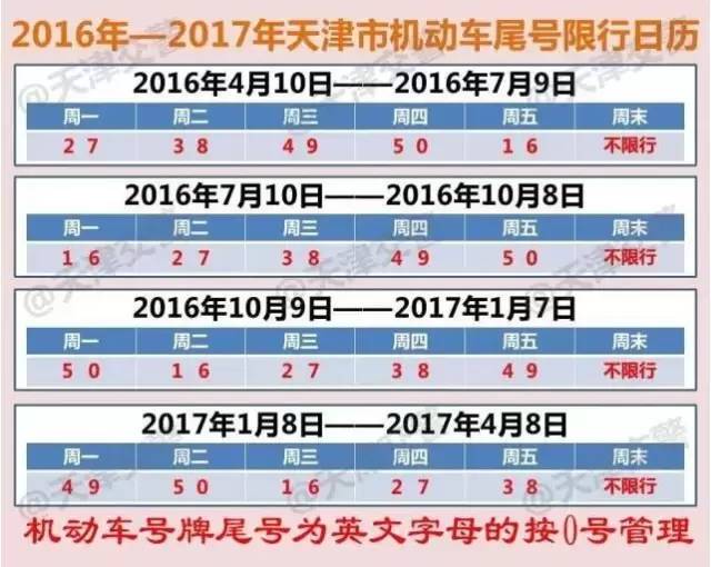 平遥限号新风尚，温情纽带在日常趣事中的传递