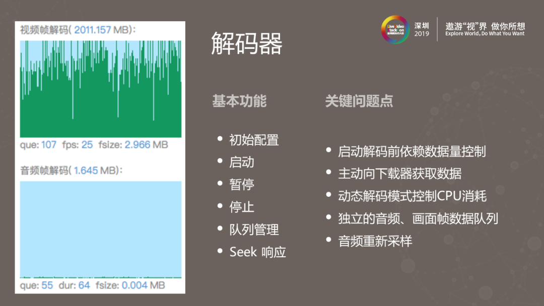 MX解码器最新版，科技重塑视听盛宴
