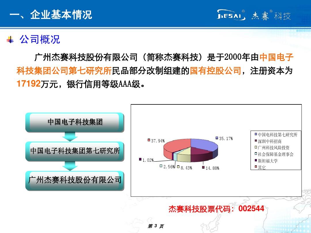 杰赛科技最新动态🌟
