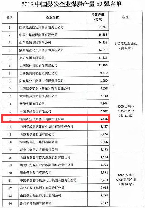郑煤集团最新消息,郑煤集团最新消息获取步骤指南（初学者/进阶用户适用）