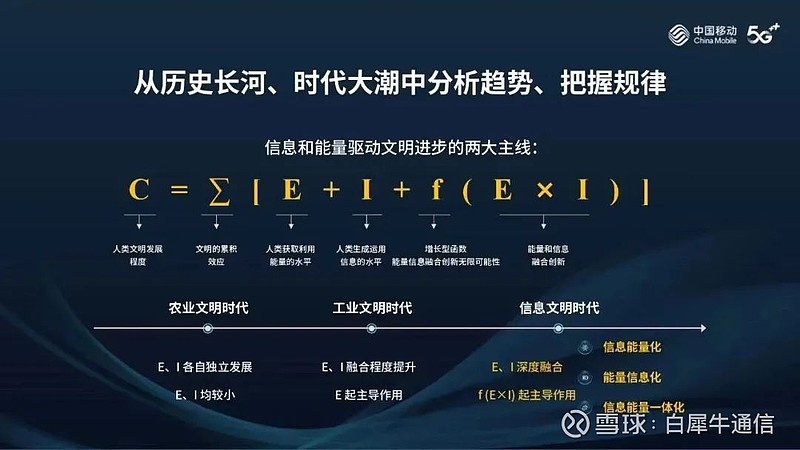 探索与回顾，时代印记下的16ise最新地址