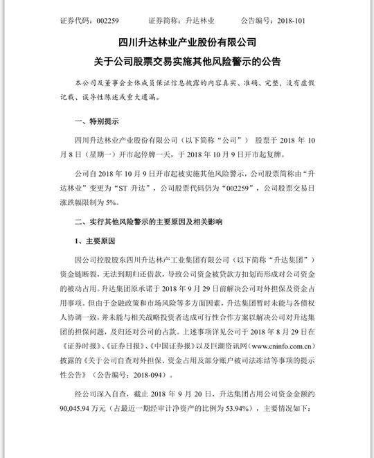 升达林业最新动态揭秘，最新消息🌲📢带你掌握最新进展！