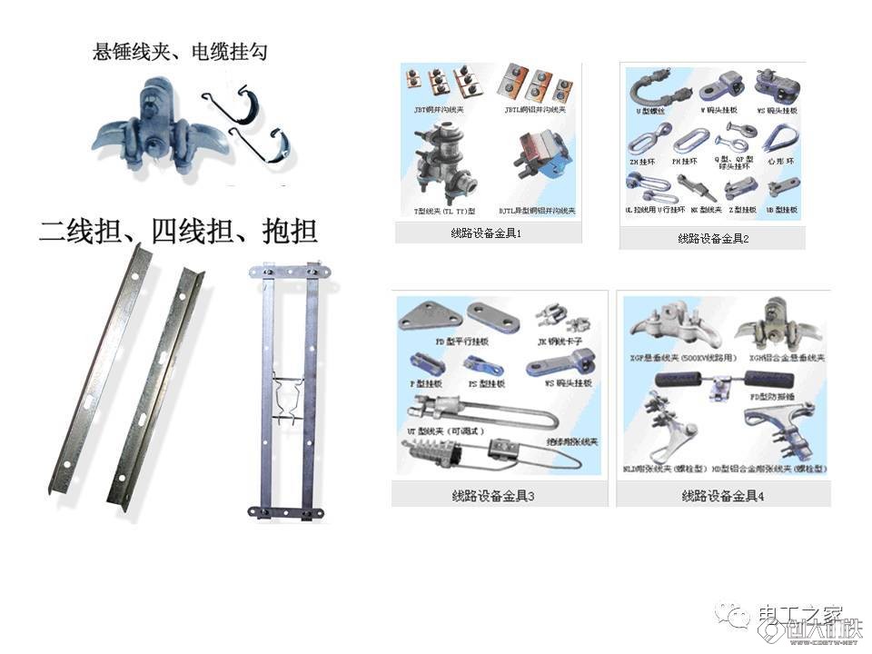 电力金具手册最新版，电力行业实用指南
