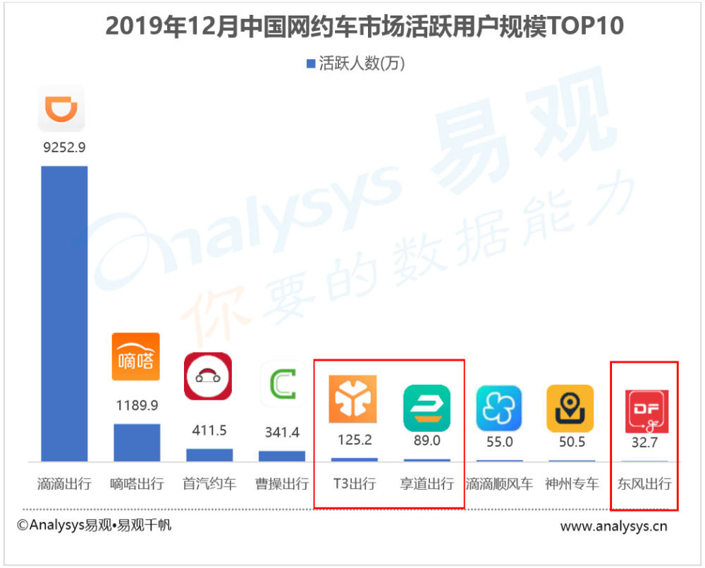 奇式网盾最新版，家庭网络安全的小守护者守护者称号介绍