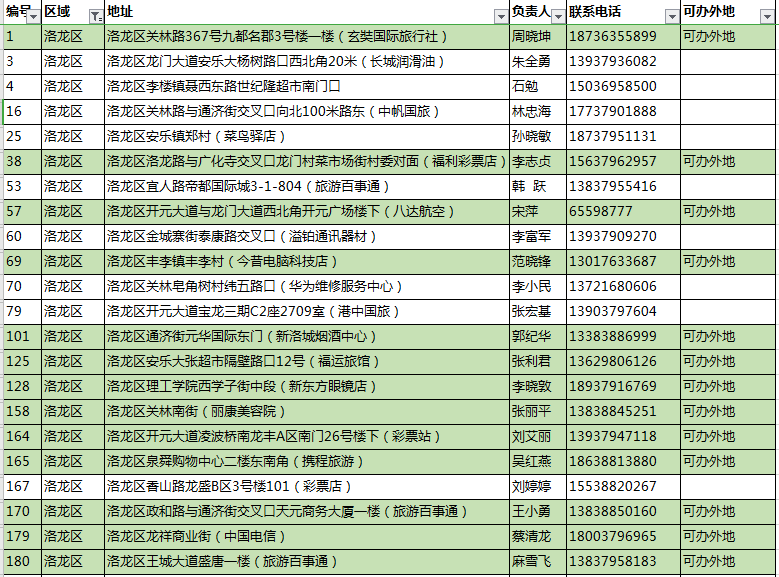 泰安泰开最新招聘信息，启程新征程，与变化共舞，开启励志人生之旅！