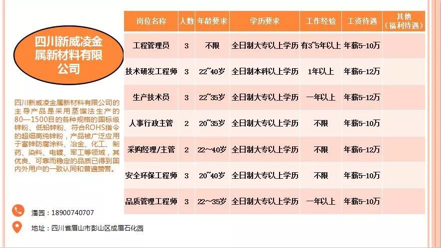 蒲江招聘网最新招聘信息，启程职业梦想之旅