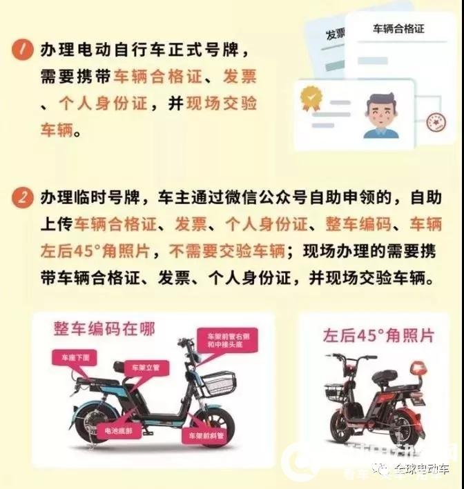 电瓶车最新政策全面指南，政策解读与实用指南