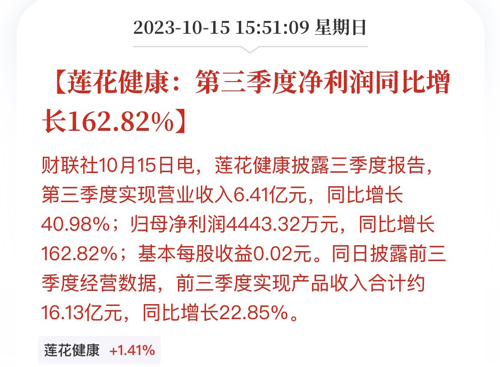 莲花健康股票最新动态更新，关注健康产业新动向