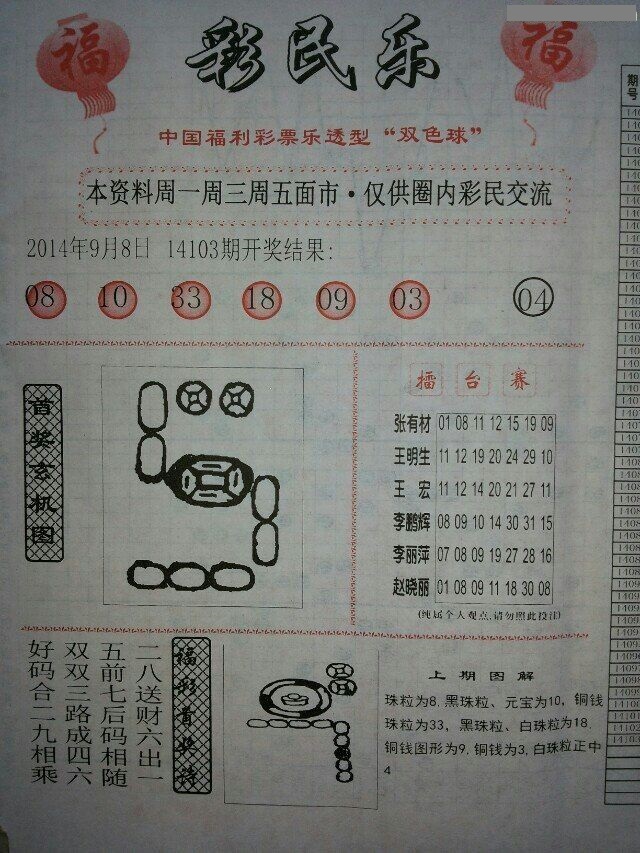 最新彩民乐阳光探码图，深度分析与观点阐述