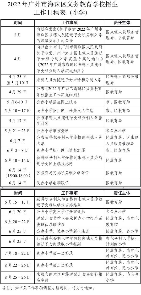 广州房产政策最新动态深度解读，购房策略指南
