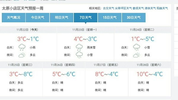 太原天气预报更新，气象变化及应对策略