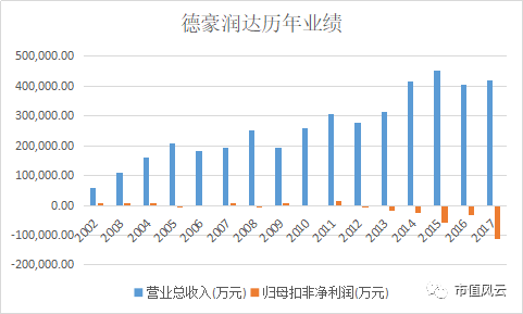 德豪润达最新动态，欢笑与情感纽带在日常中的温馨展现