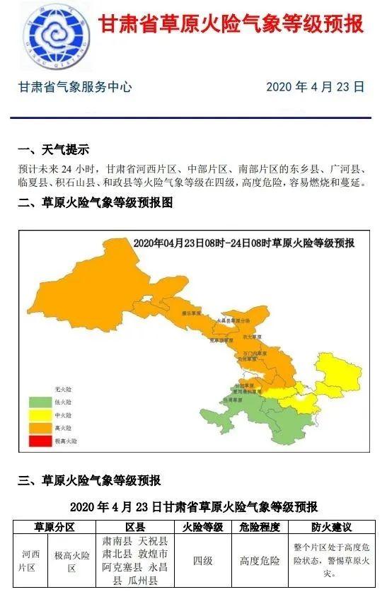 铁岭最新天气预报，风云变幻中的城市气象信息概览