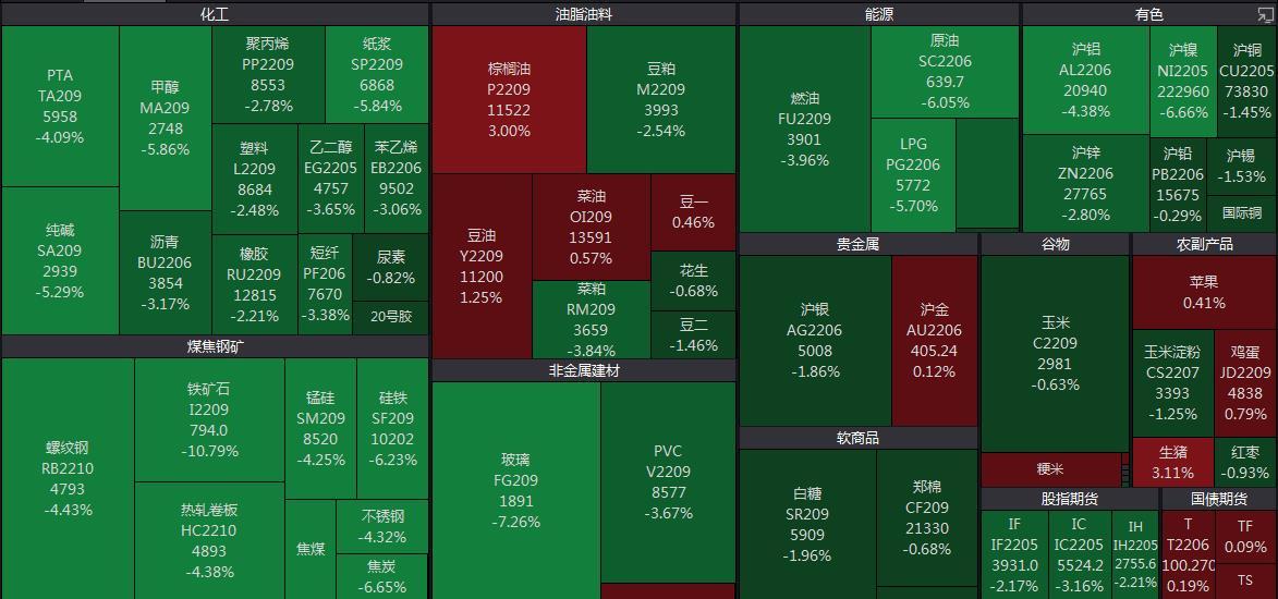 今日热卷价格动态及行情分析