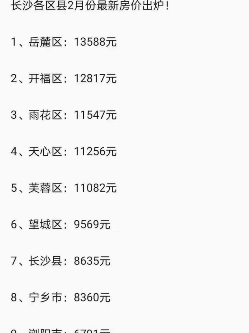 长沙房价最新动态更新，最新长沙房价消息速递