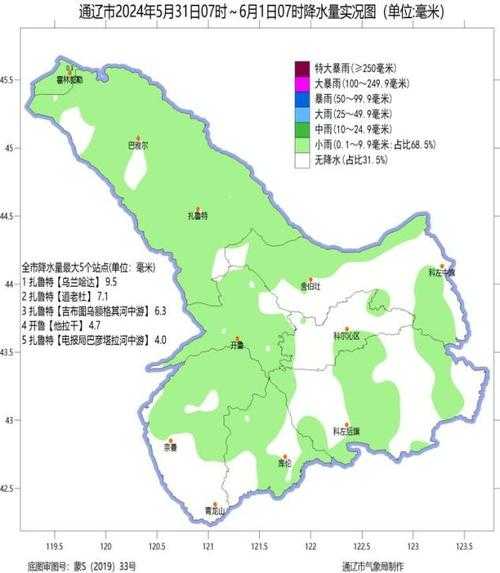 扎旗天气预报最新更新，科技前沿神器预测未来15天天气状况