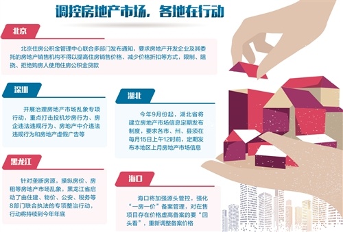 多维热议，最新房价动态与趋势分析