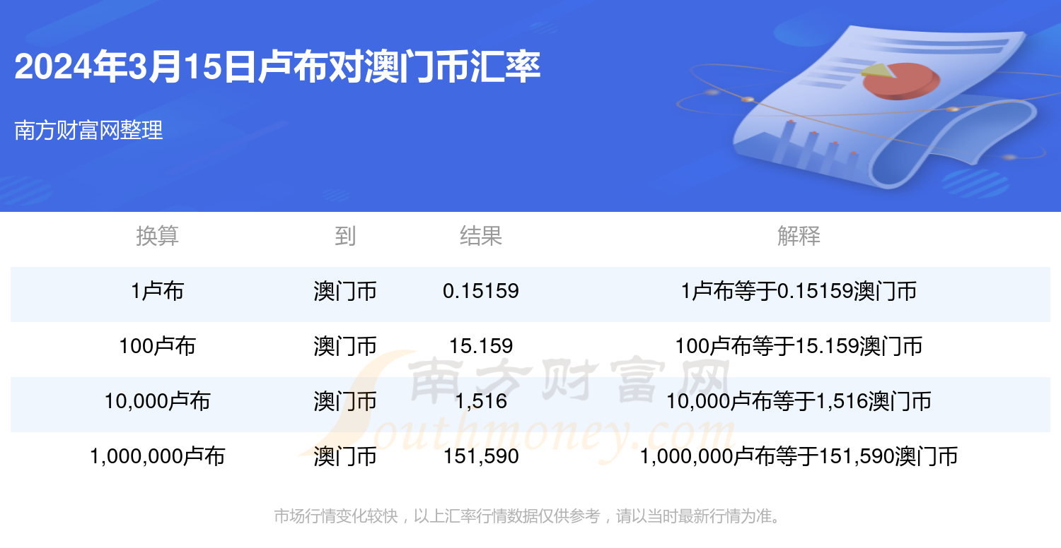 2025今晚澳门开什么号码,DNS服务_采购版18.446