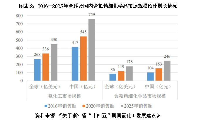 2025天天彩正版资料大全,数据引导设计方法_简易版18.246